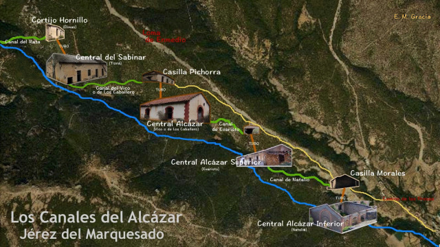Channels Route